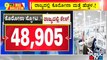 Big Bulletin | 48,905  New Covid19 Cases Reported Today In Karnataka | Jan 26, 2022