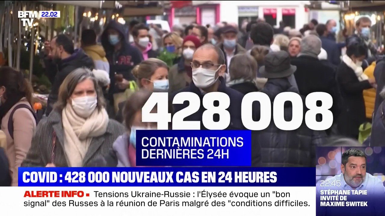 Covid-19: 428.008 nouveaux cas ont été enregistrés ces dernières 24h