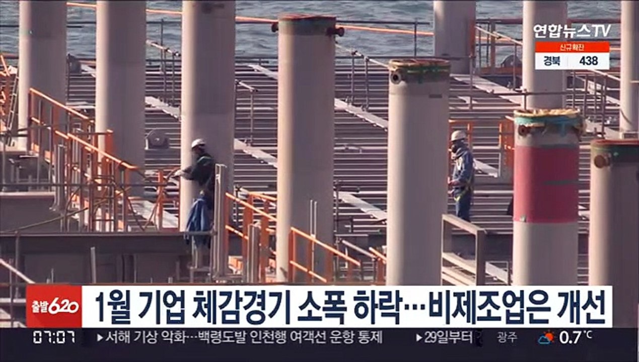 1월 기업 체감경기 소폭 하락…비제조업은 개선