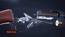 Как работает дробовик #How does a shotgun work?