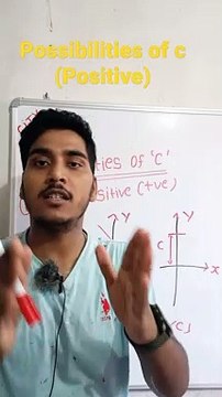 Intercept on y axis positive | possibilities of'C' | possibilities of'C'mathematical tool #cityclasses