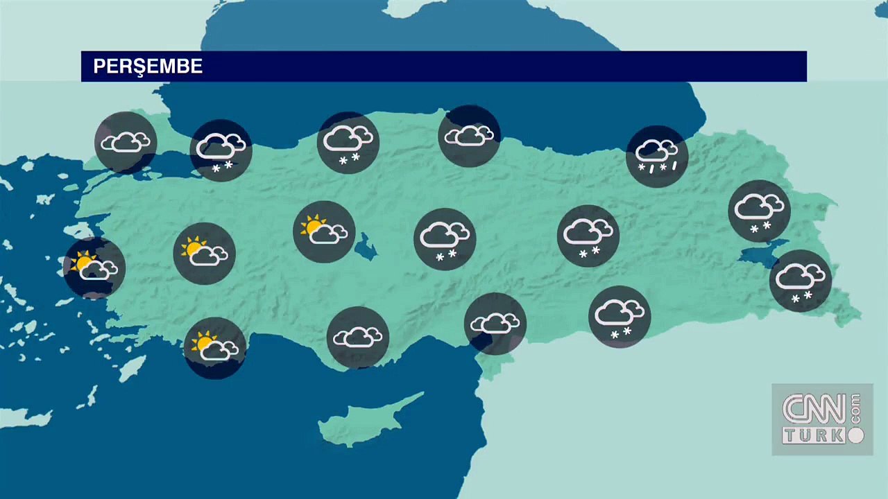 Hava Durumu (27-01-2022)