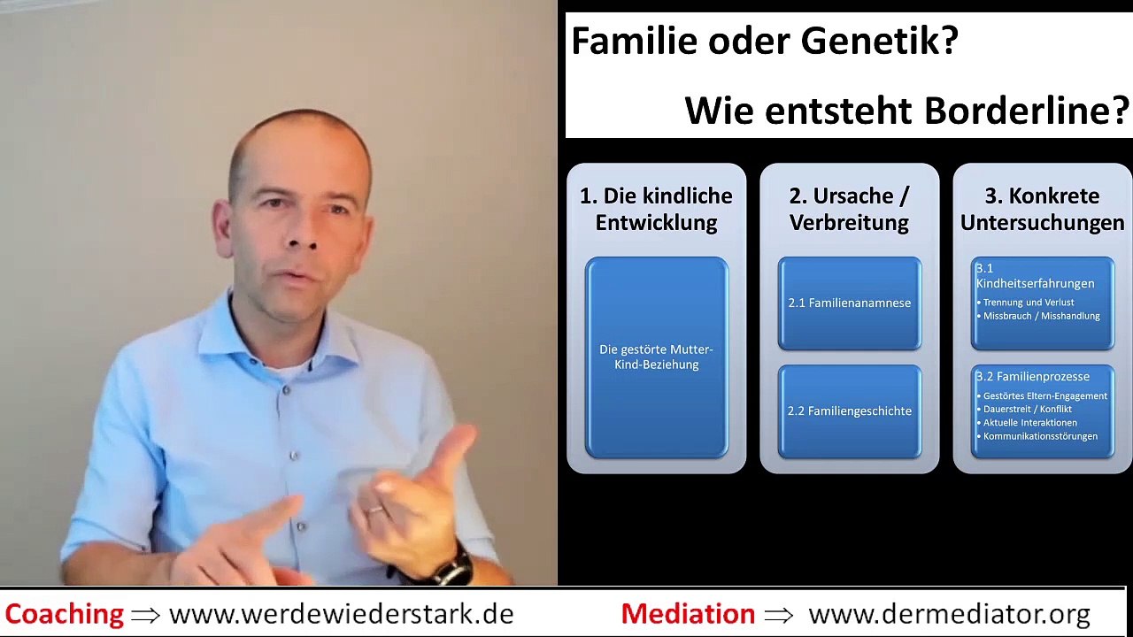 Familie oder Genetik - Wie entsteht Borderline Raus dem Chaos strukturloser Hierarchien