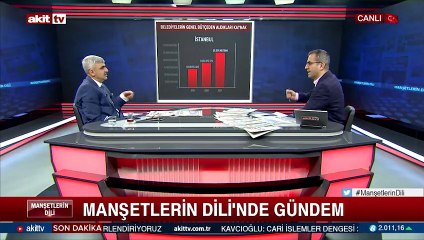 İşte muhalifleri rezil kepaze edecek tablo! Hükümet mi Ekrem’i engelliyor yoksa Ekrem mi İstanbul’u?