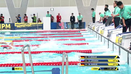 Pentathlon WCF Tokyo 2019