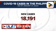 Bilang ng bagong COVID-19 cases, umakyat sa 18,191 ngayong araw