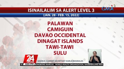 6 lugar sa bansa, isasailalim sa alert level 3 simula bukas hanggang Feb. 15 | 24 Oras