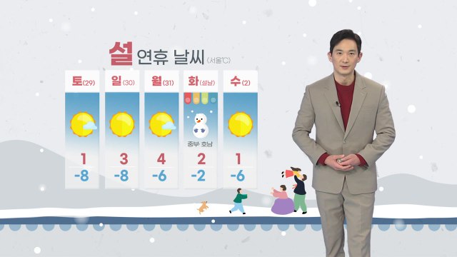 [날씨] 내일 미세먼지 점차 해소...설 당일 '큰 눈' / YTN