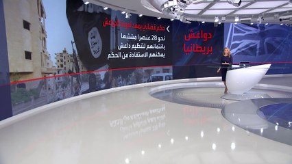 حكم محكمة يسمح بعودة دواعش إلى بريطانيا