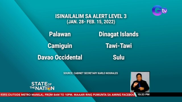 Anim pang lalawigan, isasailalim sa mas mahigpit na Alert Level 3 dahil sa pagdami ng COVID cases, ayon kay Presidential Spokesman Karlo Nograles | SONA
