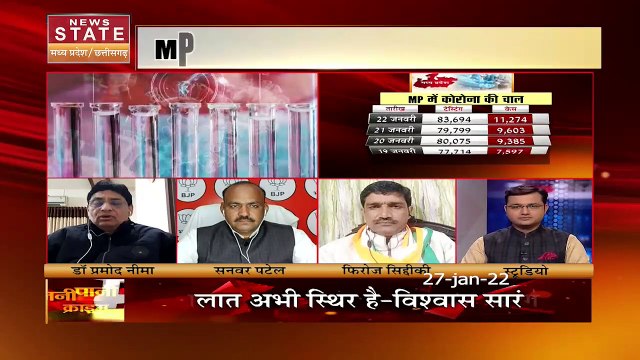 Aapke Mudde : Madhya Pradesh में Corona के कारण बढ़ रहे है मौत के आंकड़े | Corona Virus |