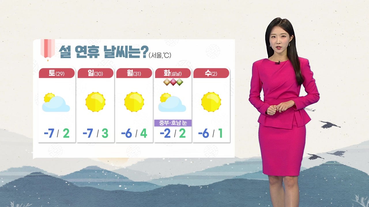 [날씨] 오늘 예년 이맘때 겨울 추위...설 당일 중부 많은 눈 / YTN