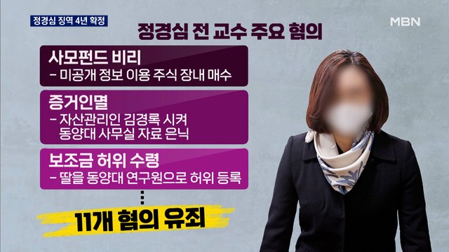 대법원, 정경심 징역 4년 확정…'동양대 PC' 증거능력 인정