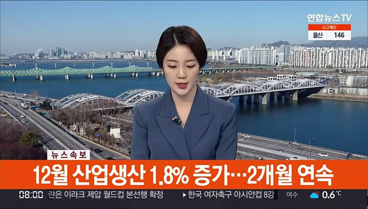 [속보] 12월 산업생산 1.8% 증가…2개월 연속
