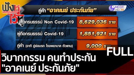 (คลิปเต็ม) วิบากกรรม คนทำประกัน "อาคเนย์ ประกันภัย"  | ฟังหูไว้หู (27 ม.ค. 65)