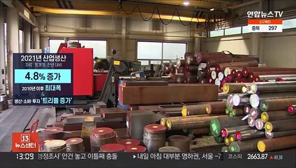 작년 산업생산 증가 11년만에 최고…"올해 안갯속"