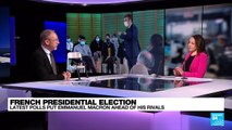 French presidential election: Latest polls put Emmanuel Macron ahead of his rivals