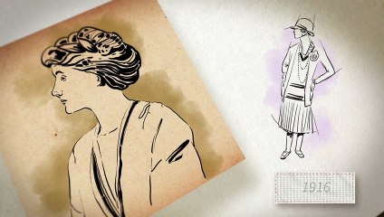 La mode féminine et ses créateurs: première partie 1900-1960