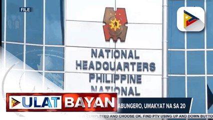 Bilang ng mga nawawalang sabungero, umakyat na sa 20