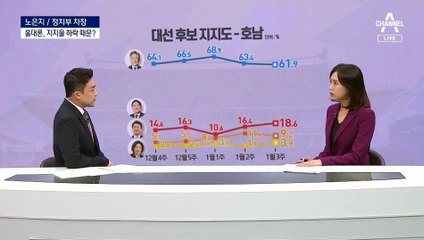 [왜]이재명 ‘호남 홀대론’, 왜 나왔나?