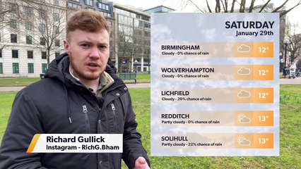 Daily Weather Report for Birmingham 28 January