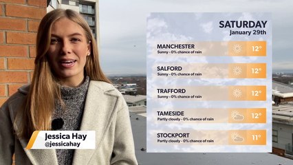 Daily Weather Report for Manchester 28 January