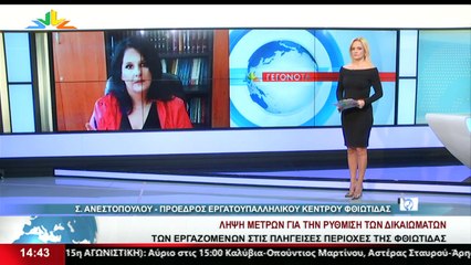 Γεγονότα 14.30 28-01-2022