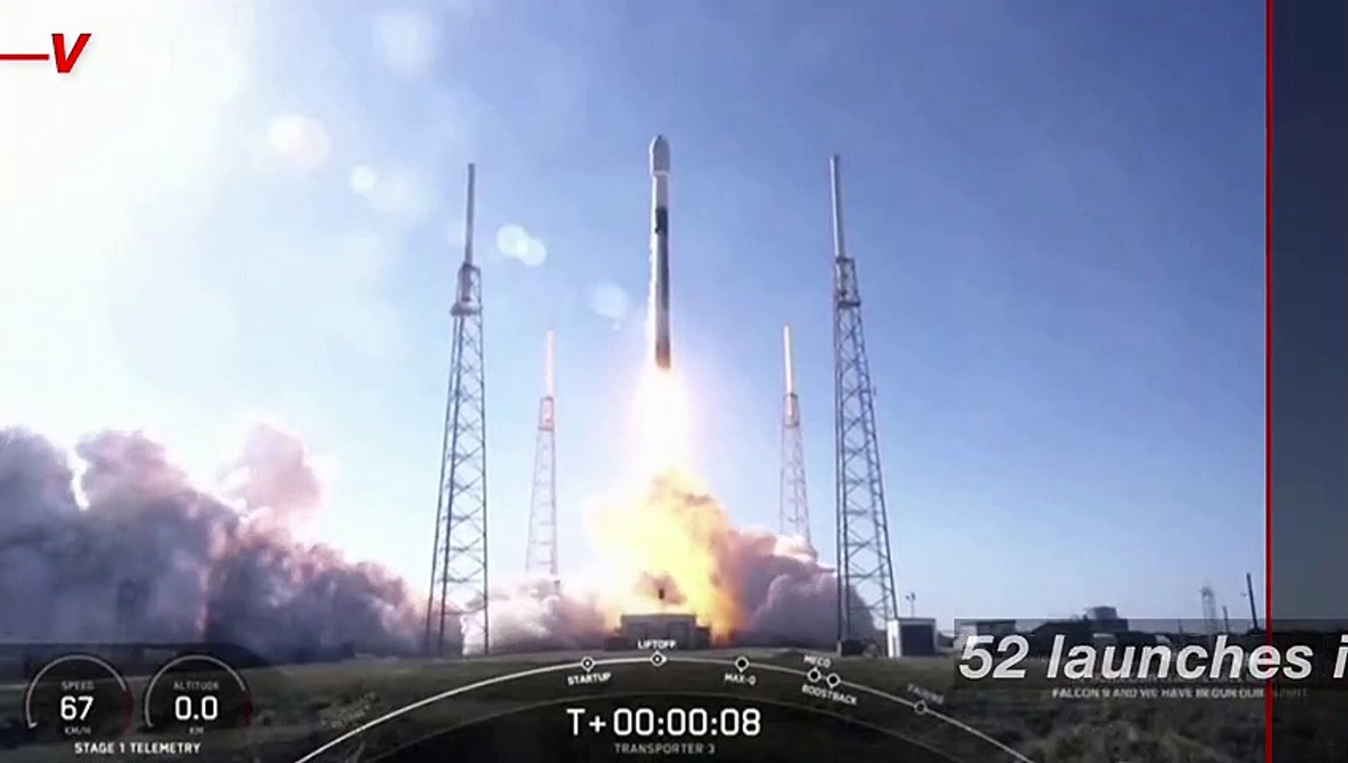 ⁣Elon Musk’s 2022 Goal, To Send a Rocket to Space Every Week