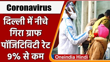 Delhi Corona Cases: 24 घंटे में 4,044 नए Covid 19 Case, 25 की मौत | वनइंडिया हिंदी