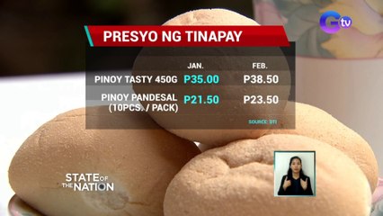 Ilang pangunahing bilihin, kabilang na ang sardinas, magmamahal sa Pebrero | SONA