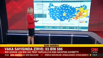 Son dakika... Bugünkü vaka sayısı kaç oldu? 28 Ocak 2022 koronavirüs tablosu