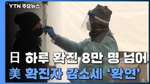 日 하루 확진자 8만 명 넘어...美 확진자 감소세 확연 / YTN