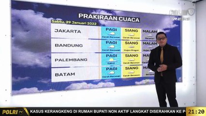 Prakiraan cuaca 29 Januari 2022