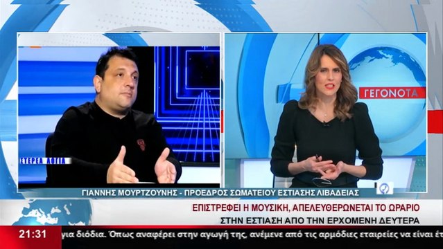 Ο Πρόεδρος του Σωματείου Εστίασης Λιβαδειάς, Γ. Μουρτζούνης στο Star