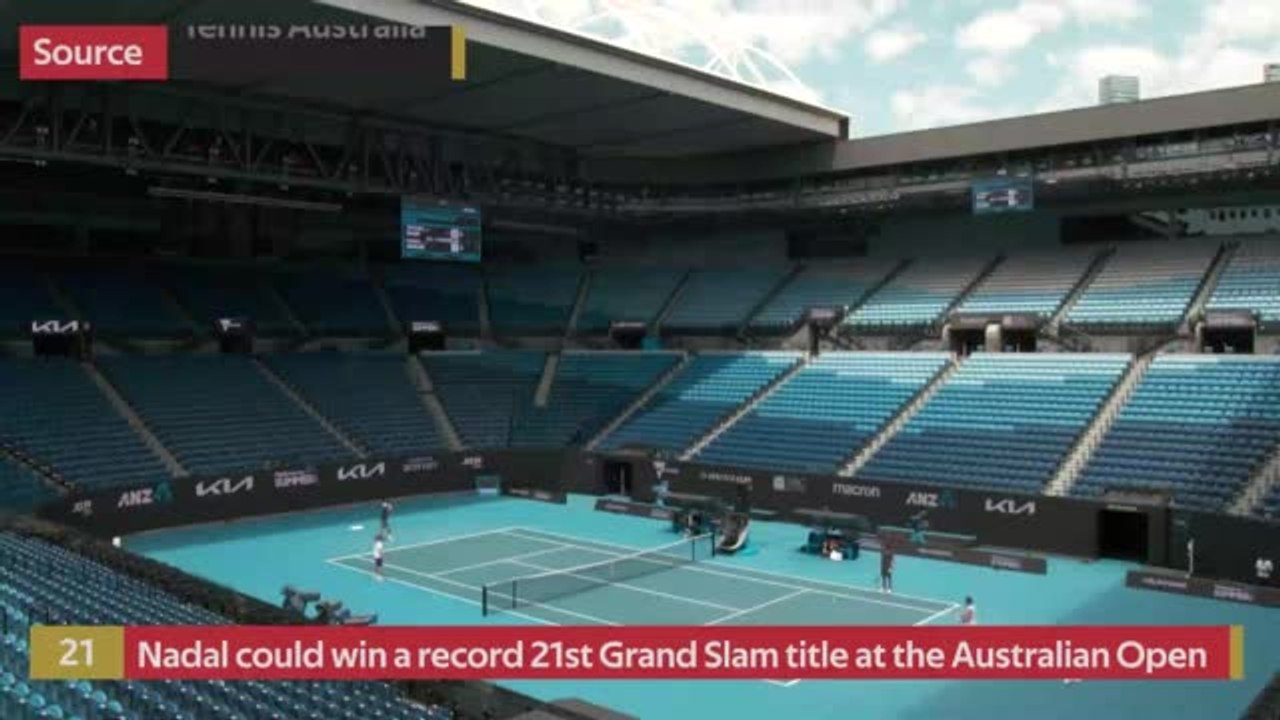 Rafa Nadal - The record breaker?