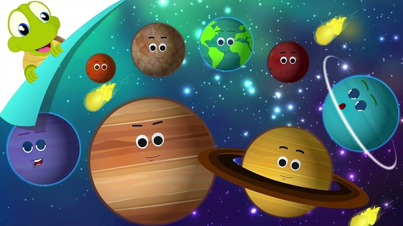 Planets of the Solar System | Videos for Kids | Planet Song - video ...