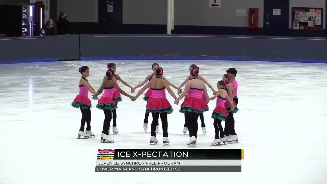 Juvenile Synchro 1 - Mountain Regional Synchronized Skating Championships (6)