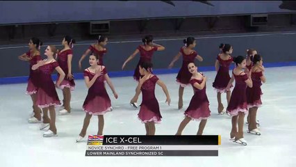 Novice, Intermediate, Junior Free  - Mountain Regional Synchronized Skating Championships (8)