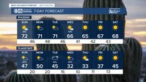 Dry and warmer Sunday with slight chance for morning sprinkles