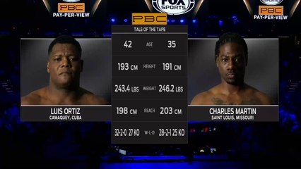 Luis Ortiz - Charles Martin (Türkçe Anlatım)