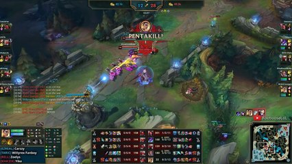 LoL: Pentakill de Rell