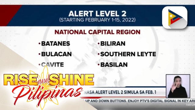 NCR at 7 probinsya, nasa Alert Level 2 simula sa Feb. 1; 15 rehiyon sa bansa, isasailalim sa alert level 3