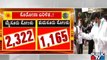 Covid19 Cases Decreasing In Karnataka | Public TV