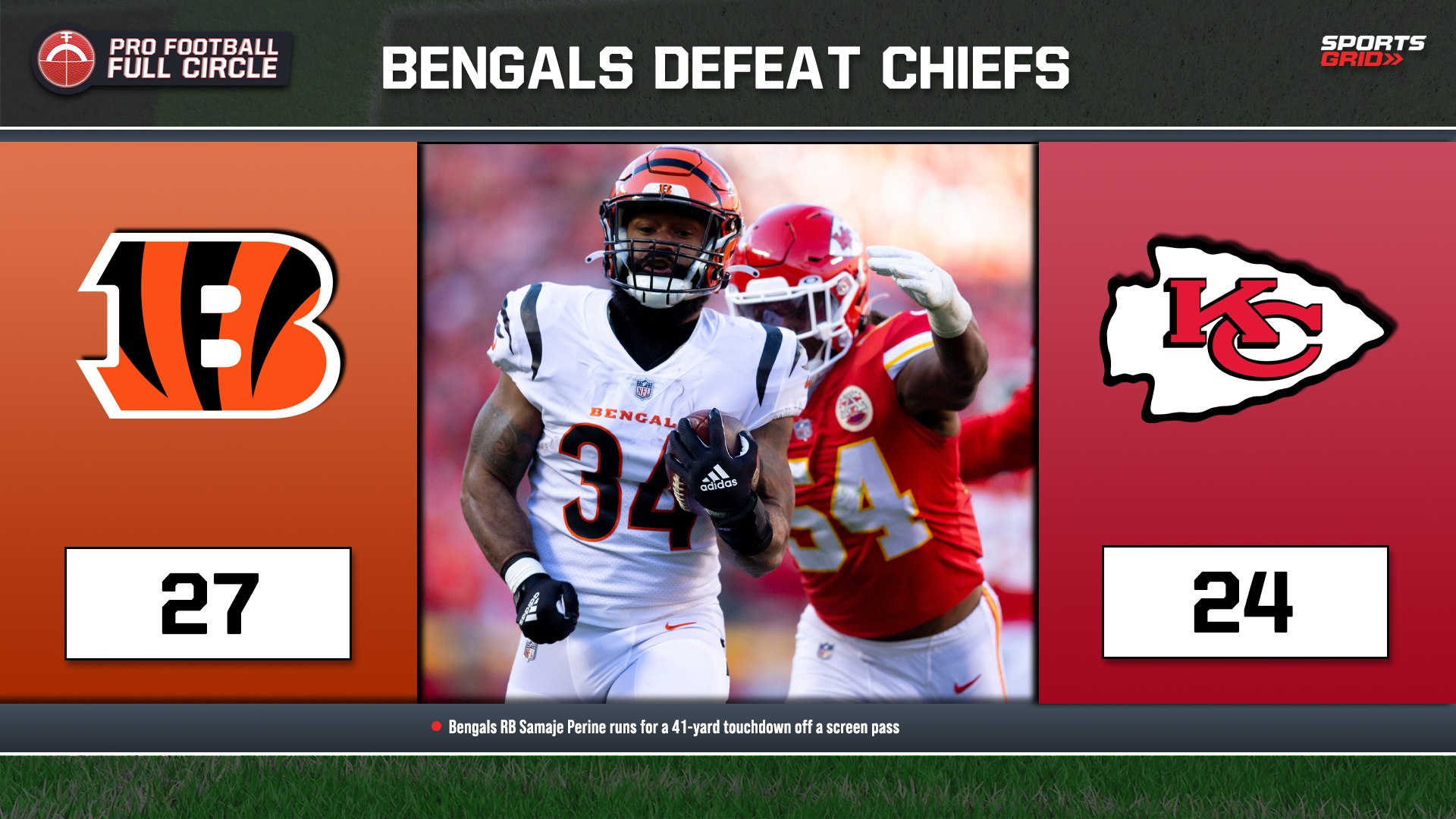 AFC Championship Recap: Cincinnati Bengals (27) Vs. Kansas City