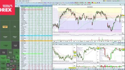 Así abre el Ibex 35