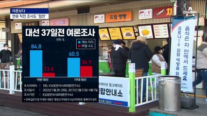 [여론보다]85% “계속 지지”…선택 빨라진 이유는?