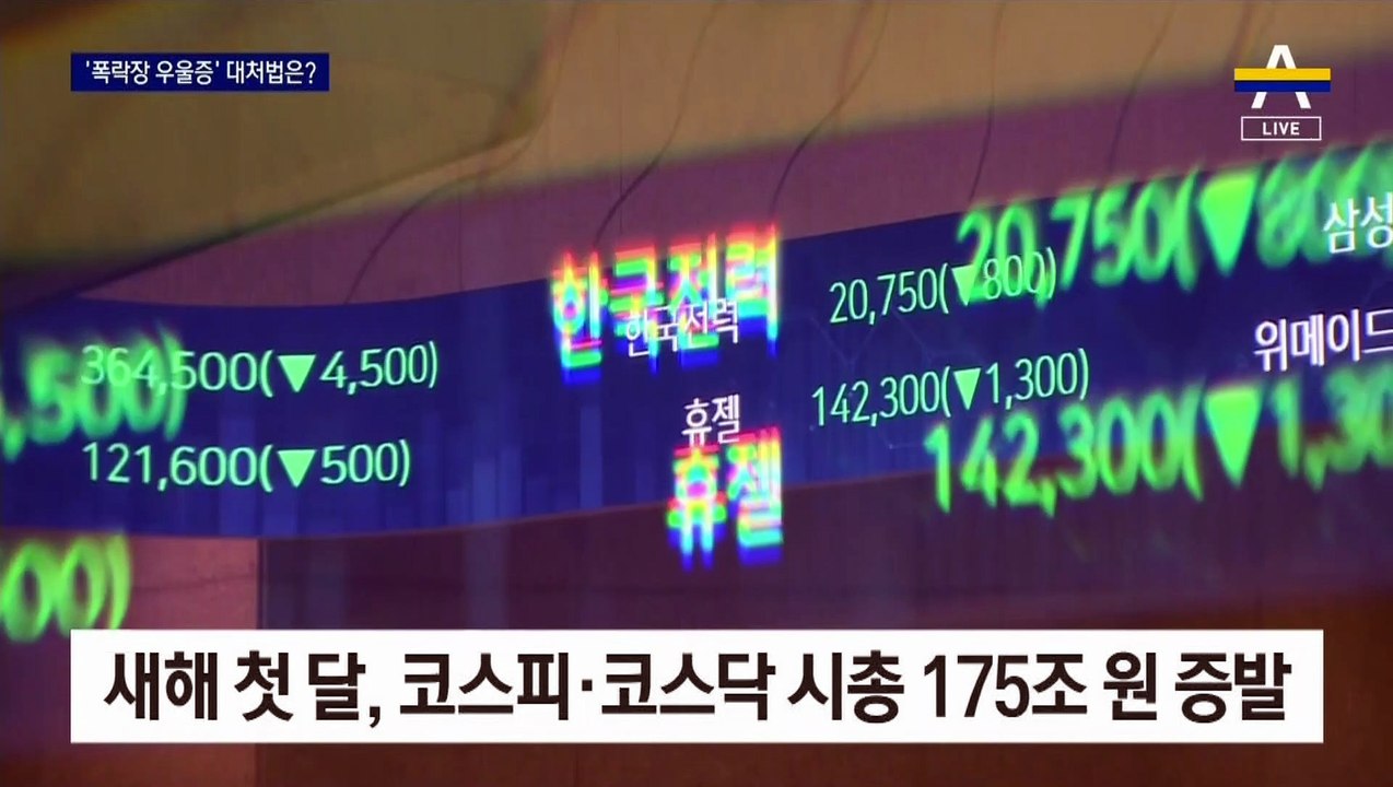 폭락장에 ‘주식 우울증’ 호소하는 사람들…대처법은?