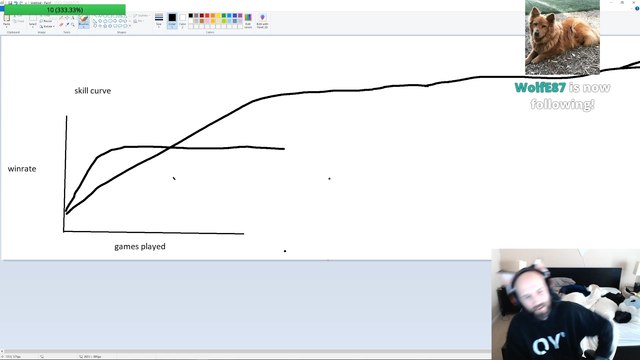 Riot August explique la grande particularité de Yasuo (League of Legends)
