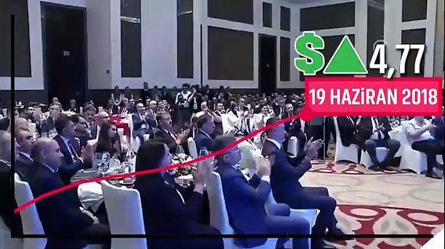 TİP'ten göndermeli video: Ekonominin kitabını yazmış. Okumadınız mı?