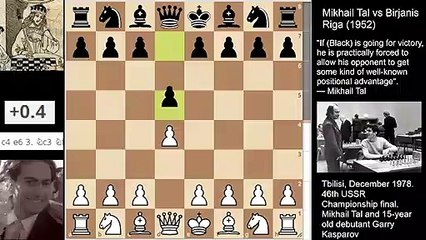 Mikhail Tal uses a combination of discovered attacks and removing the guards.